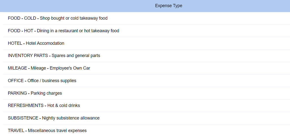 Expense Expense Type