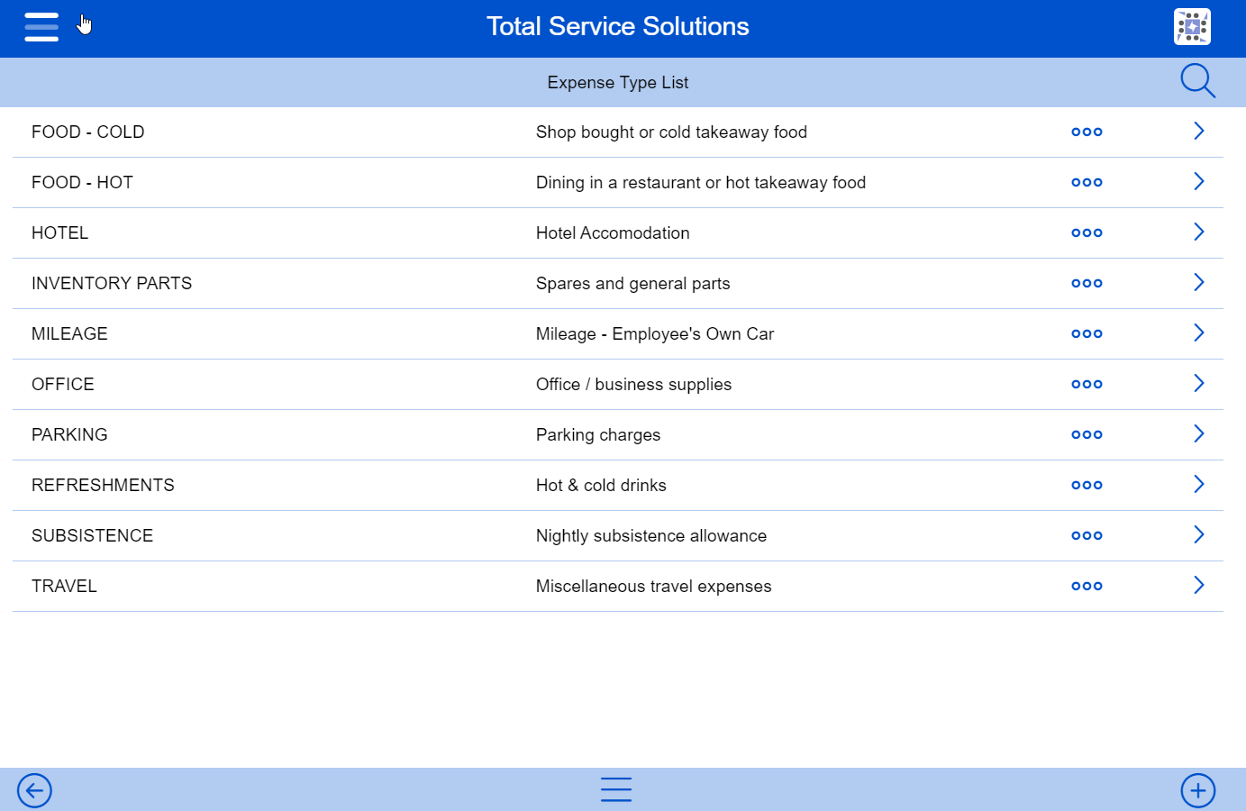 expenses_expense_types